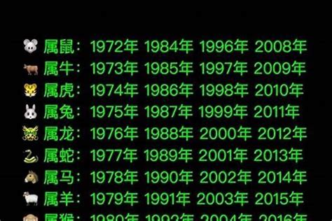 1989生肖|1989年出生的属什么,1989年是什么生肖